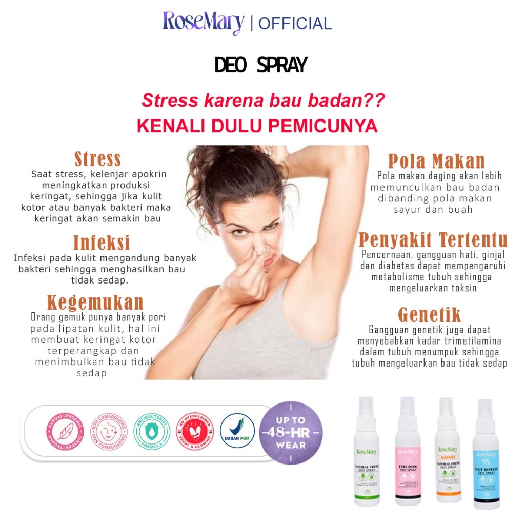 Rosemary Vanilla Butter Deo Spray | Deodorant Spray| Deodoran Tawas | Anti Bau Badan - Image 9