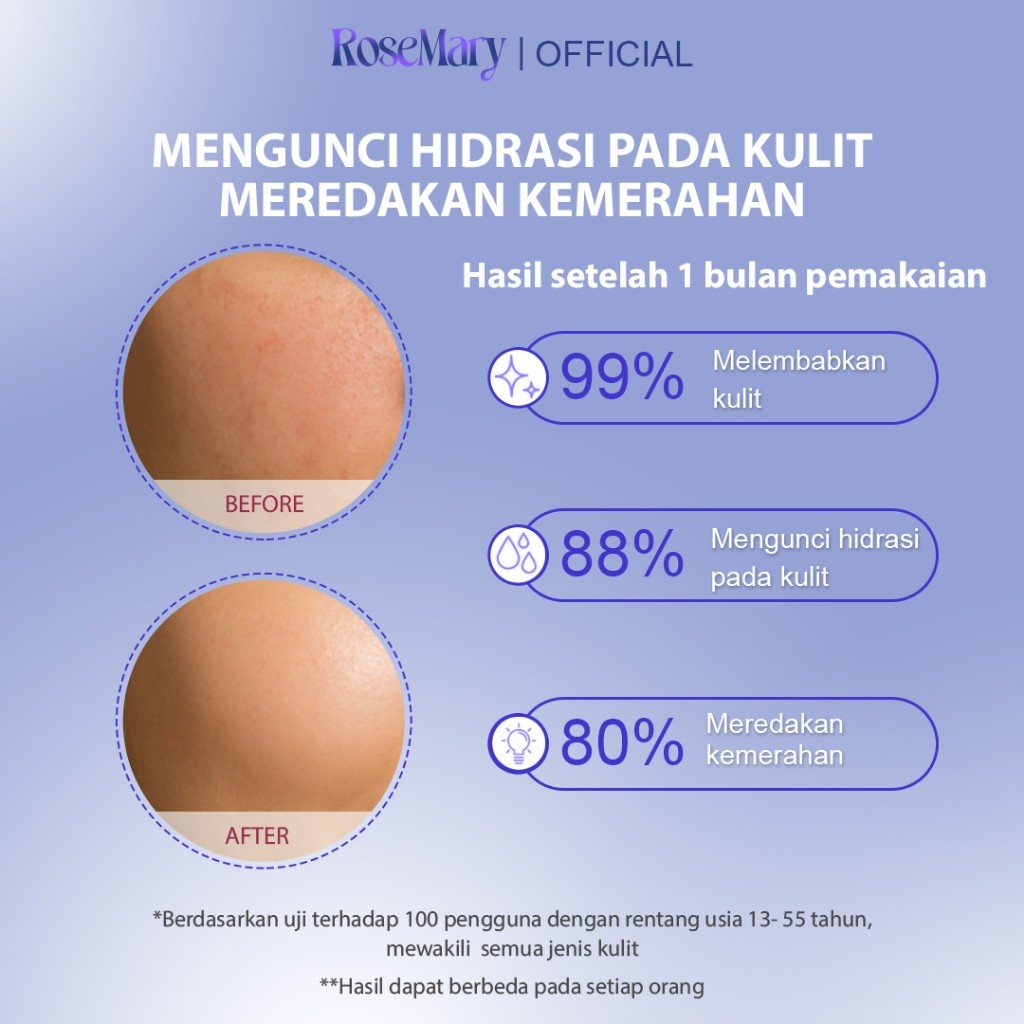 Rosemary MultiEx Hyacare Moisturizing Gel Melembabkan Redakan Iritasi Kontrol Minyak & Bekas Jerawat - Image 9